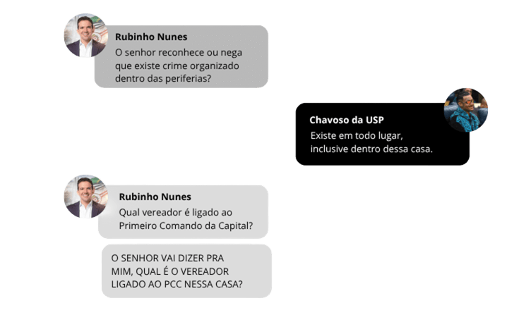 Conversa entre Rubinho e Chavoso da USP